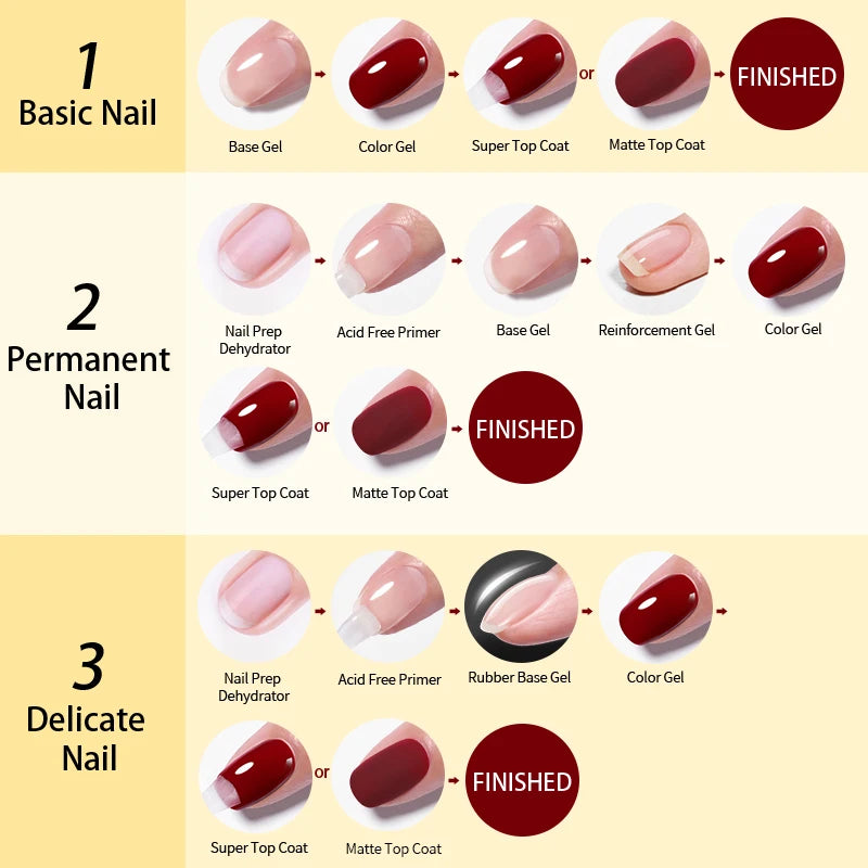 10ml Base Gel Top Coat Rubber